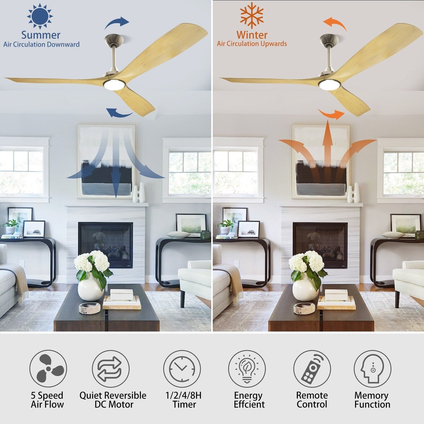 Ventilateur de plafond à télécommande avec éclairage, à montage encastré