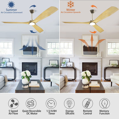 Ventilateur de plafond à télécommande avec éclairage, à montage encastré