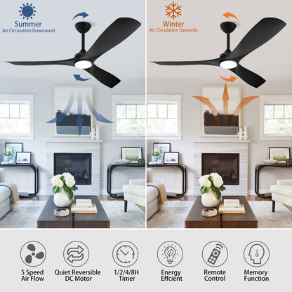 Ventilateur de plafond à télécommande avec éclairage, à montage encastré