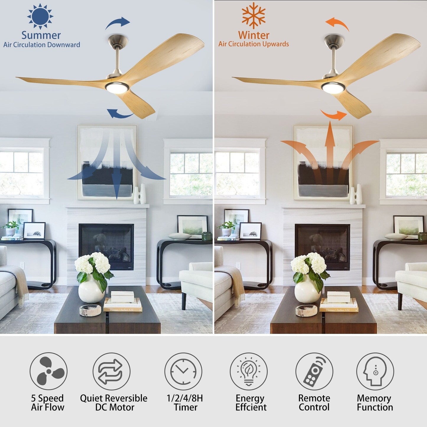 Ventilateur de plafond à télécommande avec éclairage, à montage encastré