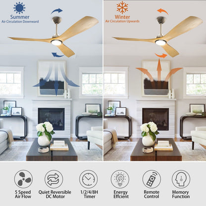 Ventilateur de plafond à télécommande avec éclairage, à montage encastré
