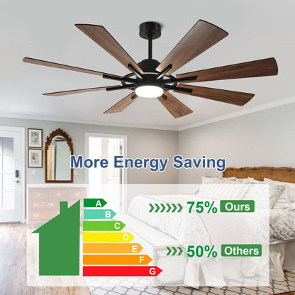 Ventilateur de plafond à télécommande avec éclairage, grandes pales en bois (8 pales)