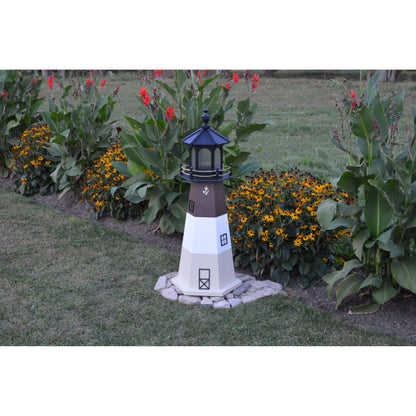 Réplique de phare