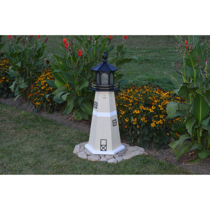 Réplique de phare