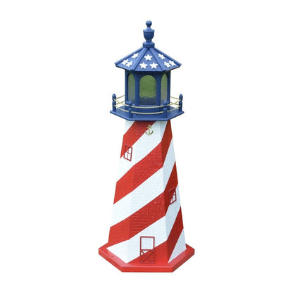 Réplique de phare