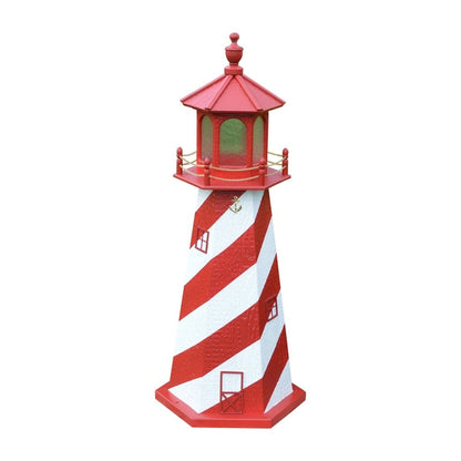 Réplique de phare
