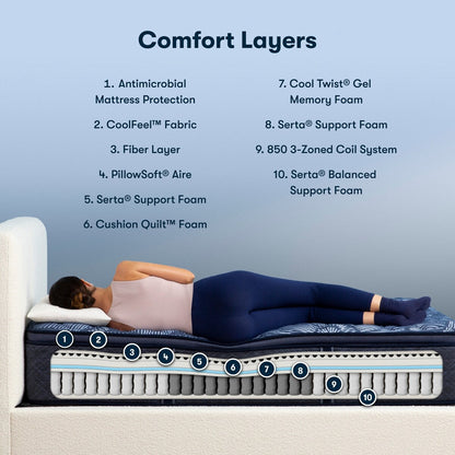 Ensemble de matelas Serta Perfect Sleeper Oasis Sleep 14.5 à surcouche ferme
