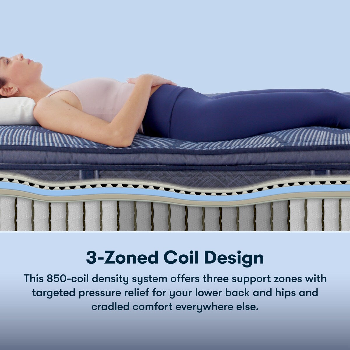 Ensemble de matelas Serta Perfect Sleeper Oasis Sleep 14.5 à surcouche ferme