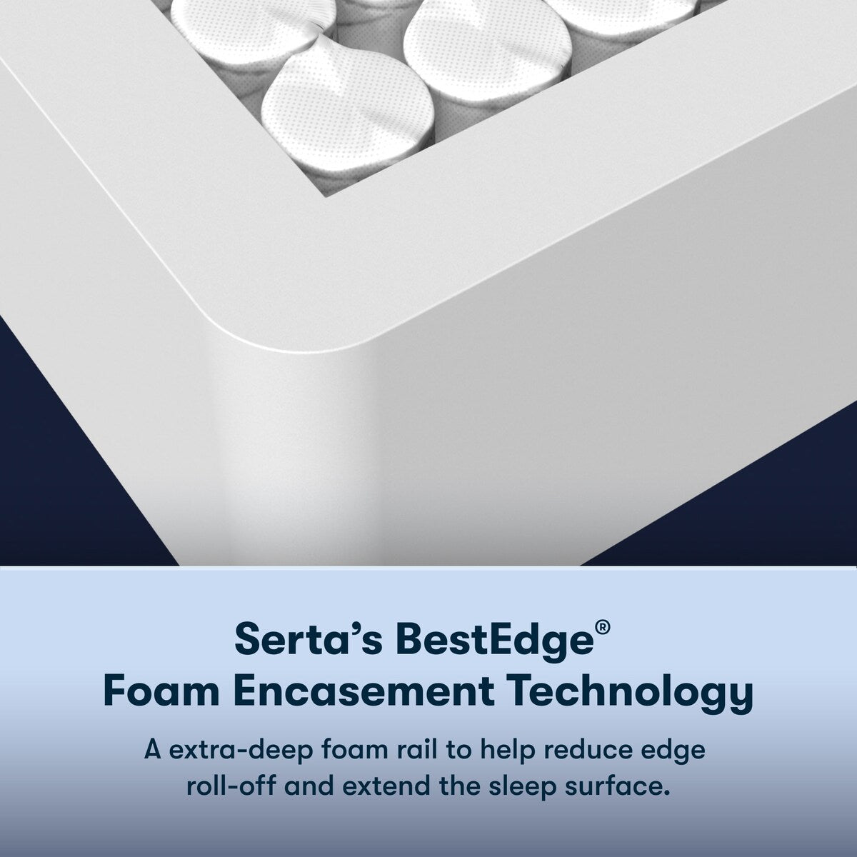 Ensemble de matelas Serta Perfect Sleeper Oasis Sleep 14.5 à surcouche ferme