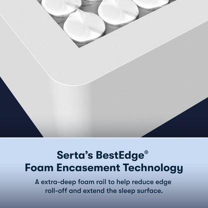 Ensemble de matelas Serta Perfect Sleeper Oasis Sleep 14.5 à surcouche ferme