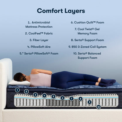Matelas Serta Perfect Sleeper Oasis Sleep 14.5 Medium avec surcouche moelleuse
