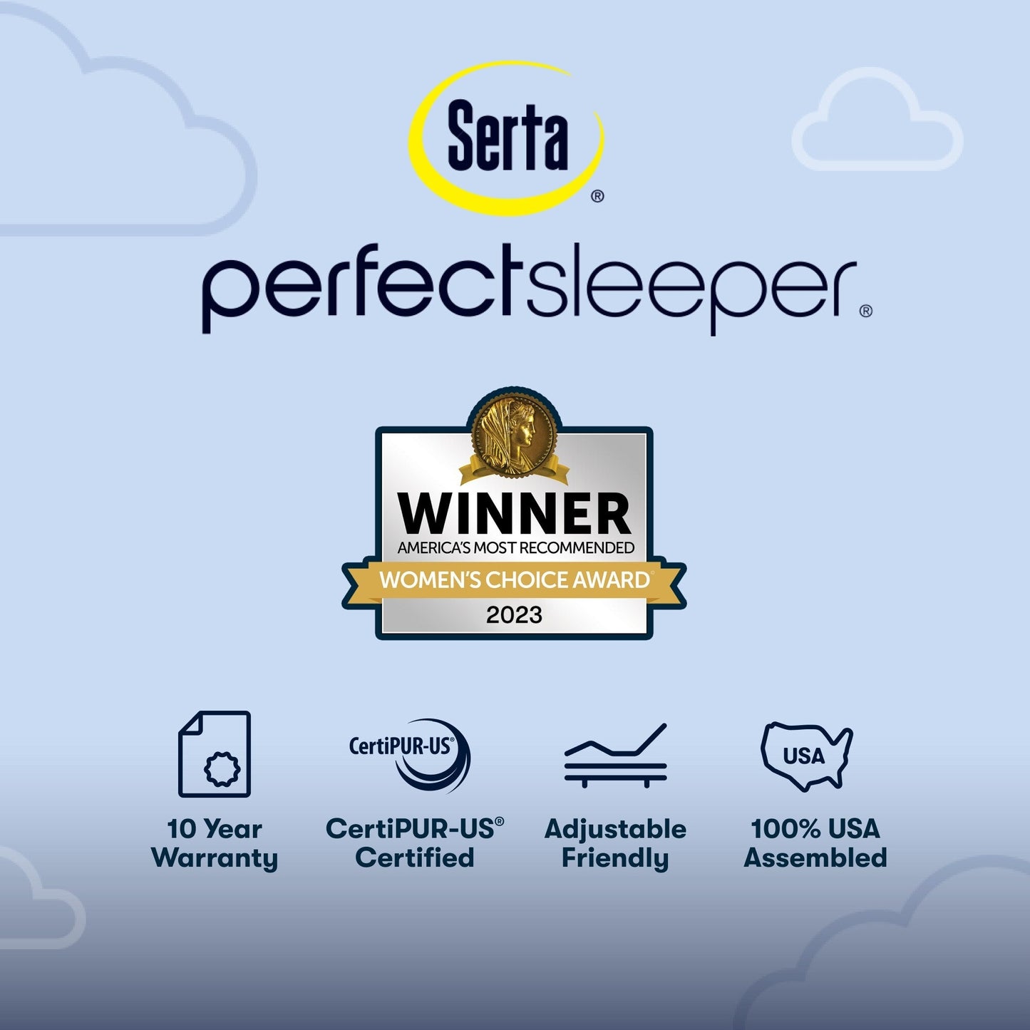 Matelas Serta Perfect Sleeper Oasis Sleep 15 avec surcouche moelleuse