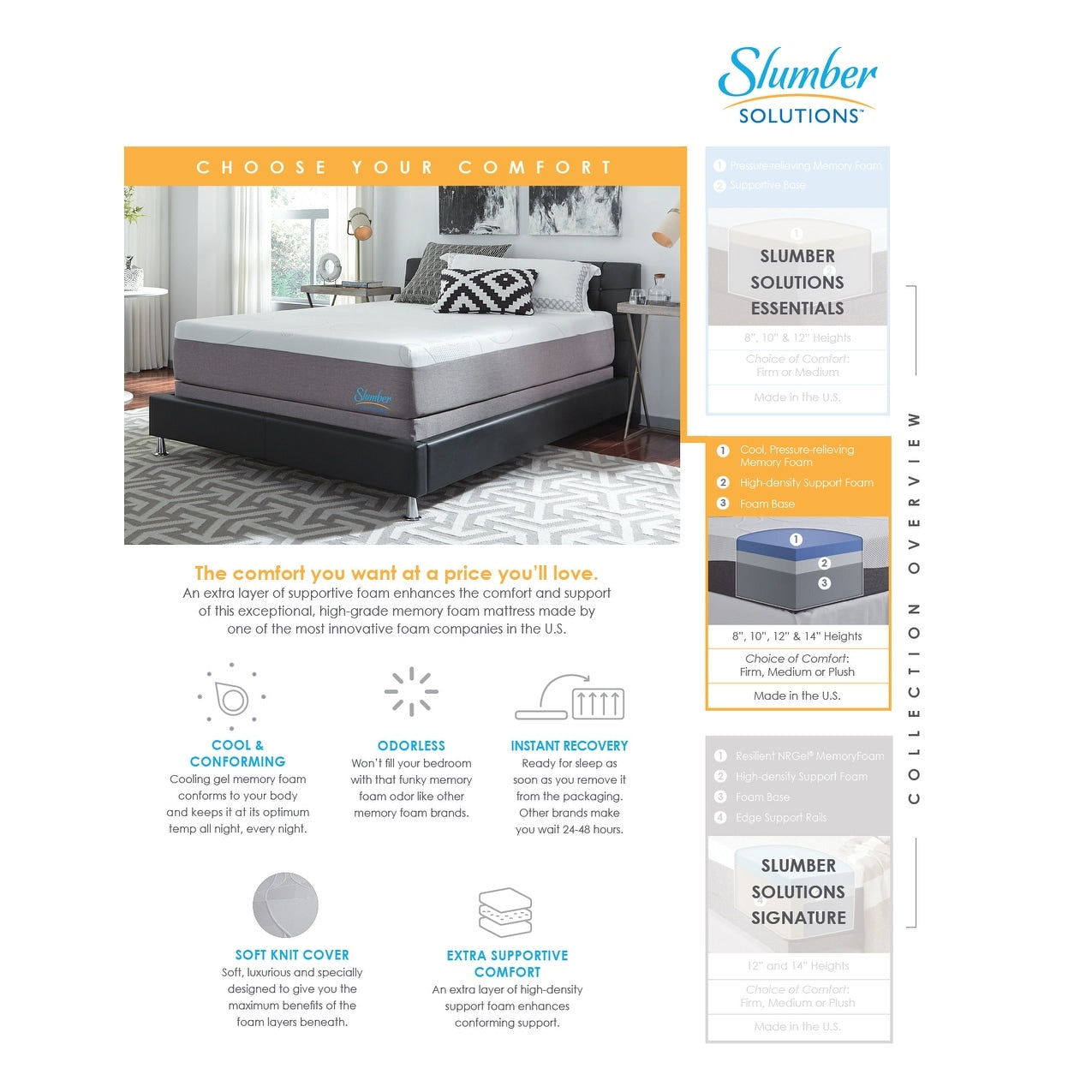 Slumber Solutions Matelas en mousse à mémoire de forme au gel de 30 cm (12 pouces) - Choisissez votre niveau de confort