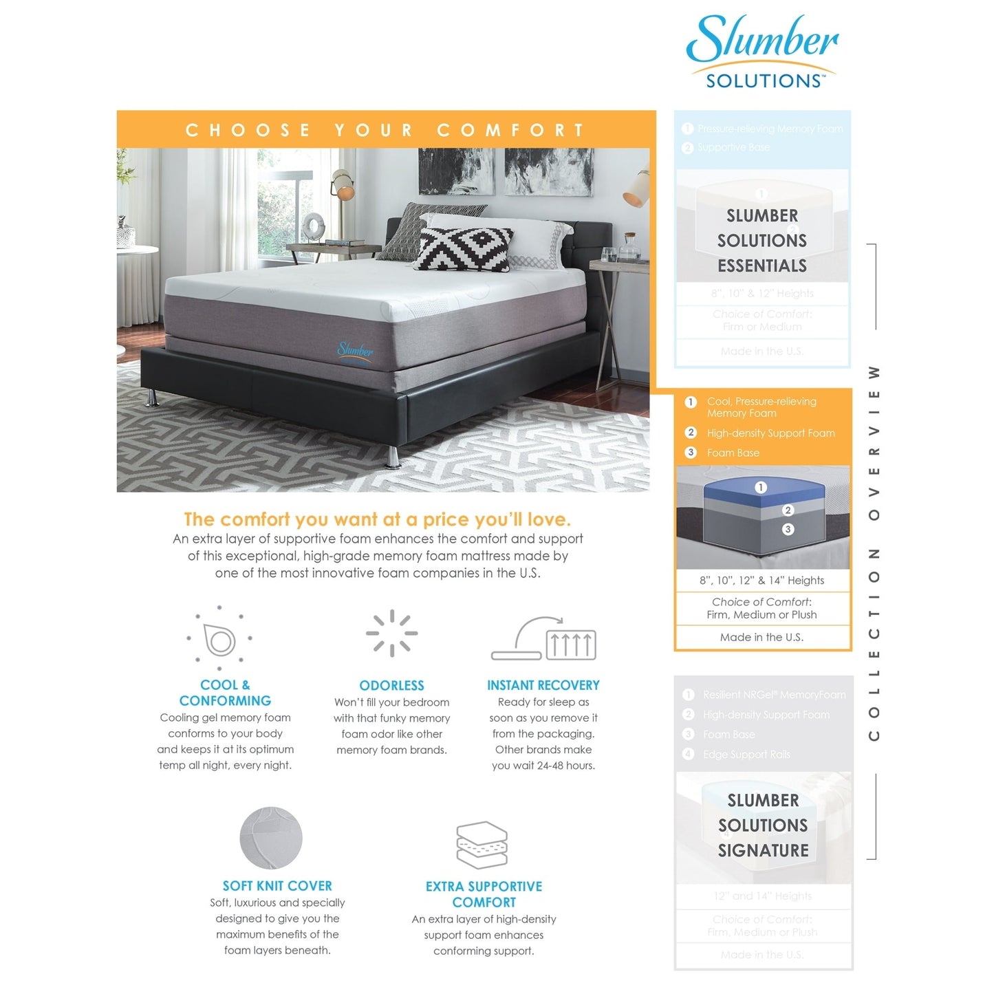 Ensemble de matelas en mousse à mémoire de forme au gel de 35 cm (14 pouces) Slumber Solutions Choose Your Comfort