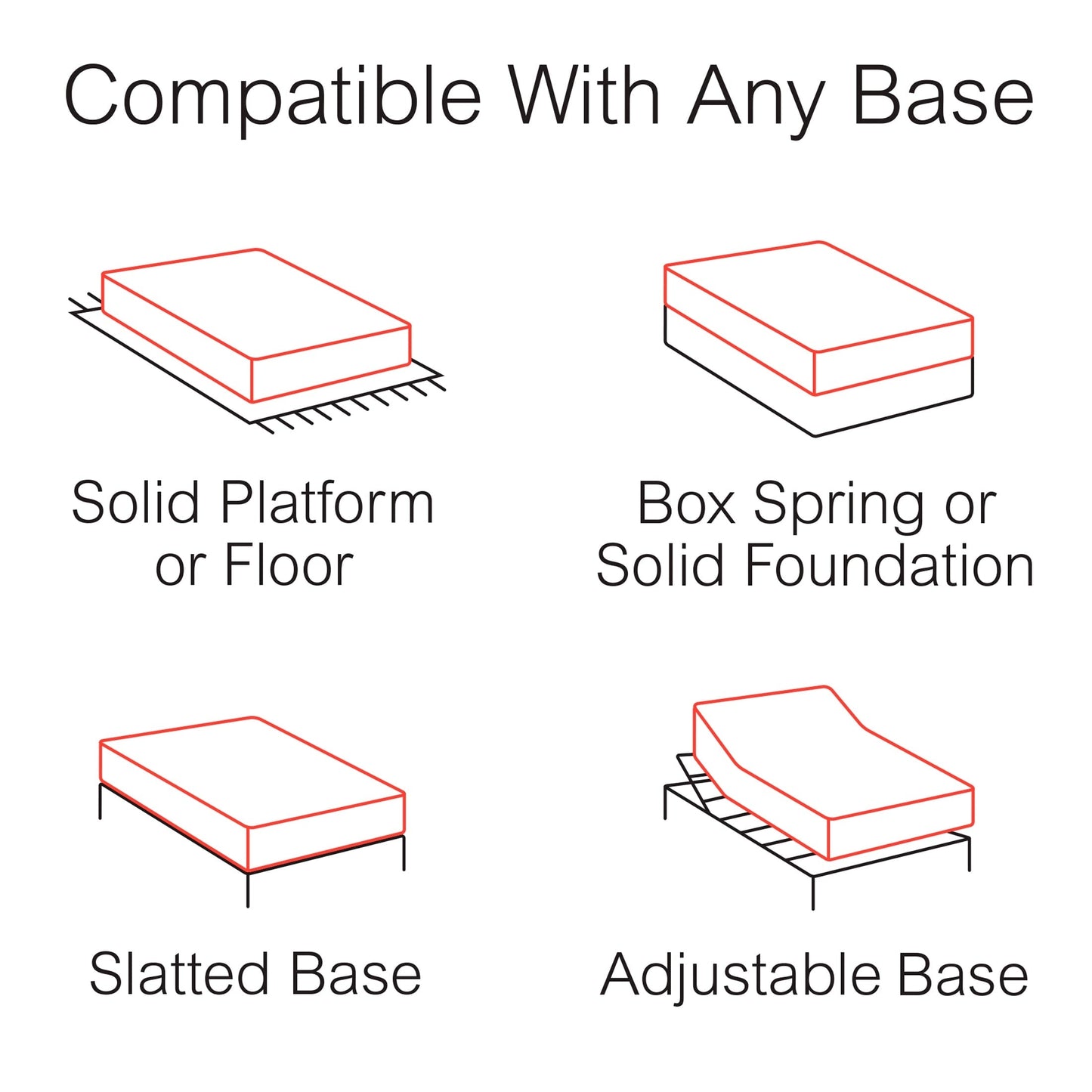 Matelas en mousse à mémoire de forme au gel de 30 cm (12 pouces) Slumber Solutions Essentials