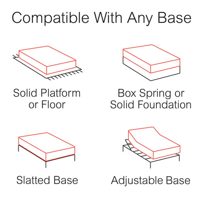 Matelas en mousse à mémoire de forme au gel de 30 cm (12 pouces) Slumber Solutions Essentials