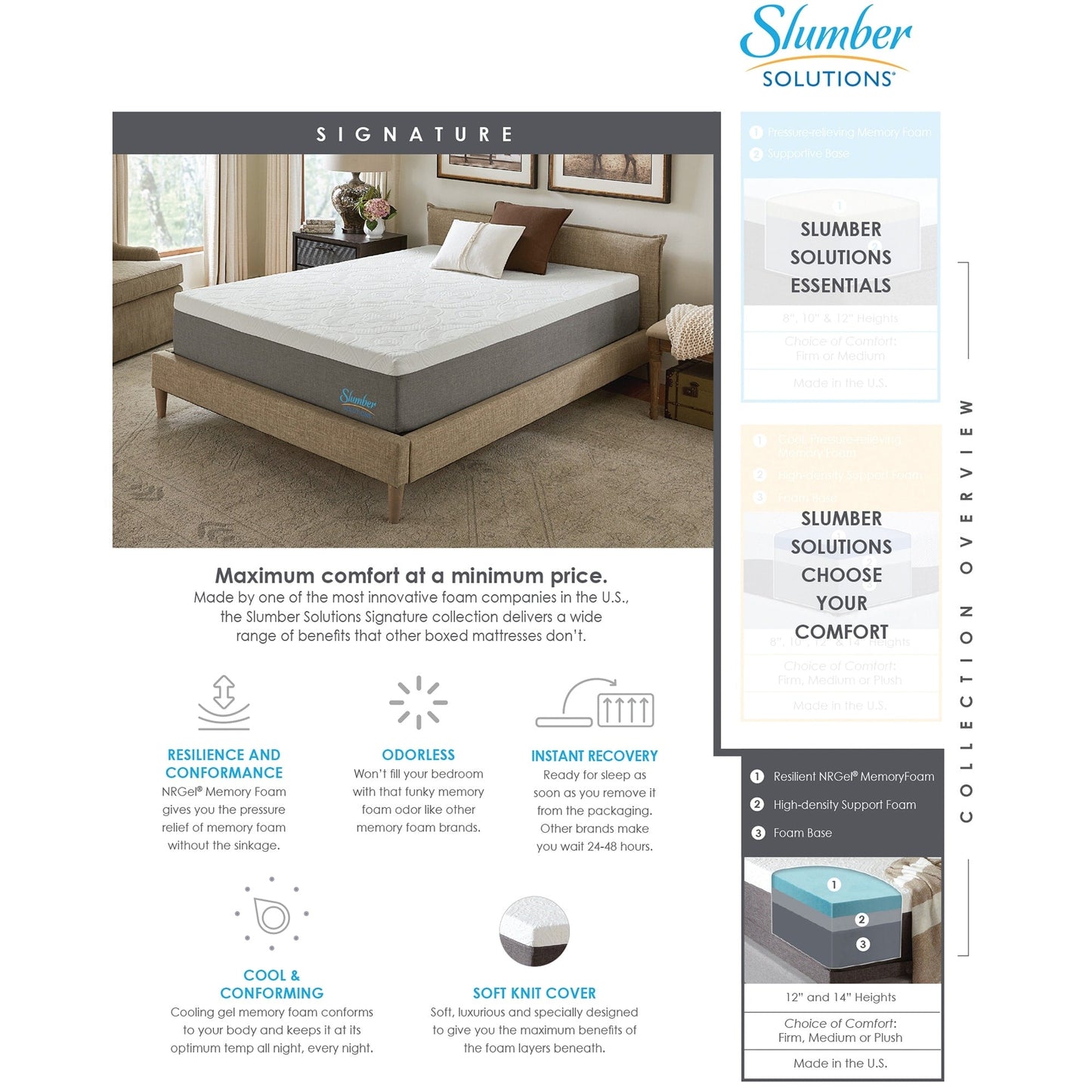Matelas en mousse à mémoire de forme NRGel de 30 cm (12 pouces) Signature de Slumber Solutions