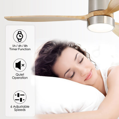 Ventilateur de plafond Sofucor à montage encastré de 52 pouces avec télécommande, moteur réversible, éclairage intégré en option.