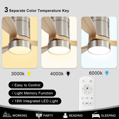 Ventilateur de plafond Sofucor à montage encastré de 52 pouces avec télécommande, moteur réversible, éclairage intégré en option.