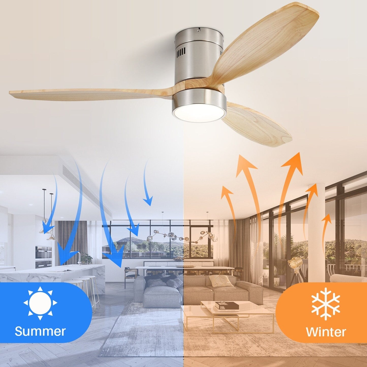 Ventilateur de plafond Sofucor à montage encastré de 52 pouces avec télécommande, moteur réversible, éclairage intégré en option.