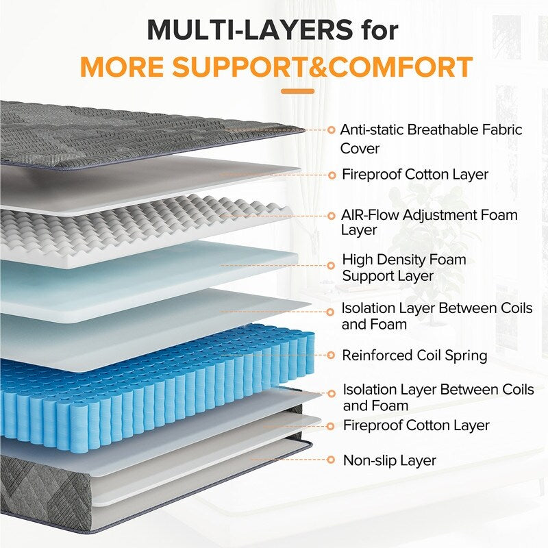 Matelas hybride en mousse à mémoire de forme avec gel, 25 cm (10 po), fermeté moyenne, SweDrea, certifié CertiPUR-US, SGS et OEKO-TEX, respirant et rafraîchissant.