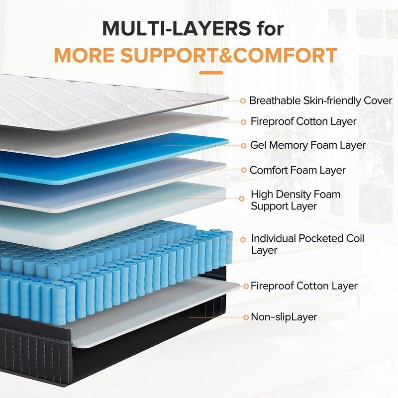 Matelas à ressorts SweDrea 12 pouces, fermeté moyenne, pour soulager les maux de dos et assurer un refroidissement optimal, certifié CertiPUR-US, SGS et OEKO-TEX.
